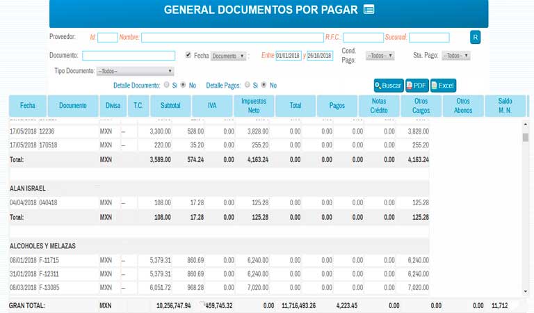 Fec vencimiento